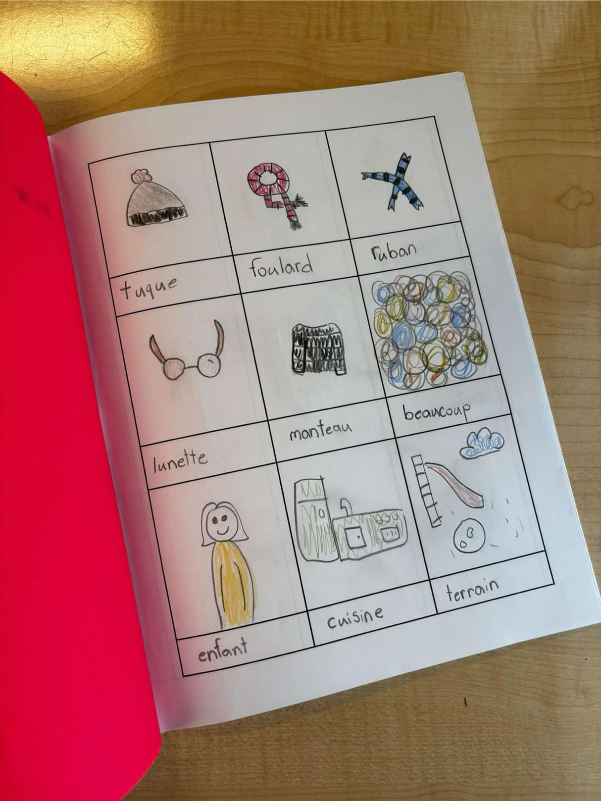 Mon lexique - Outil personnel