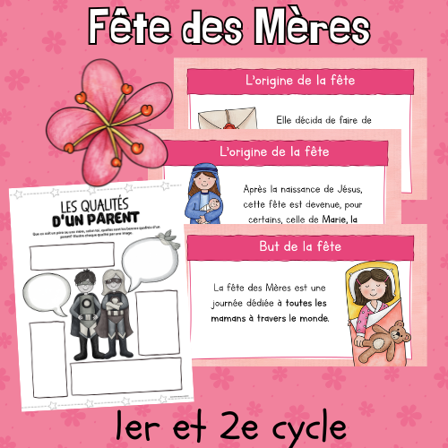 À la découverte de... la fête des Mères