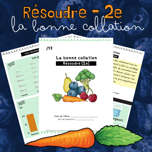 Situation-problème - La bonne collation (2e)