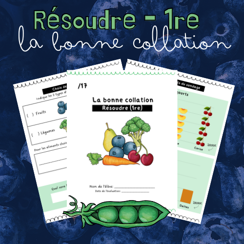 Situation-problème - La bonne collation (1re)