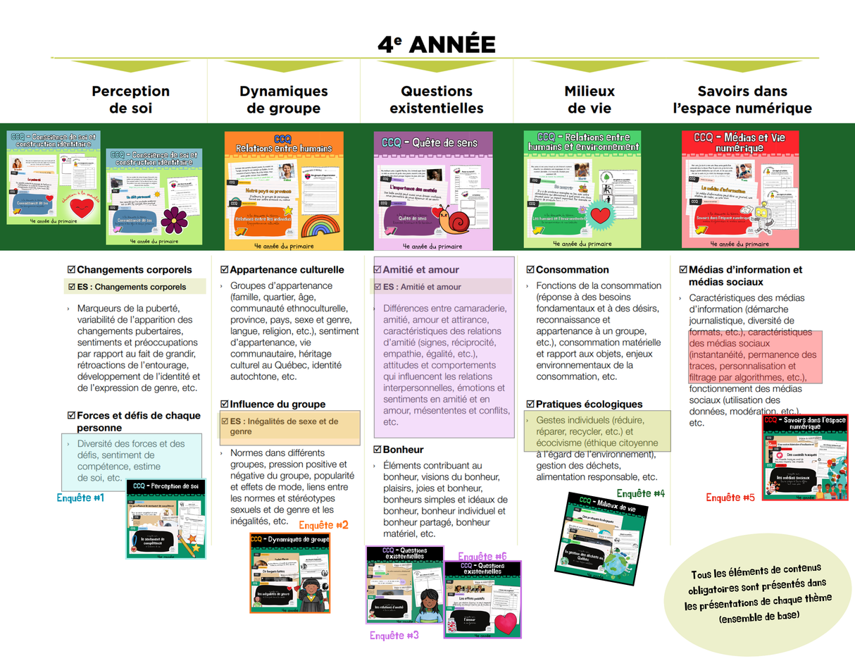 CCQ - Enquête - L'amour avec un grand A (4e)