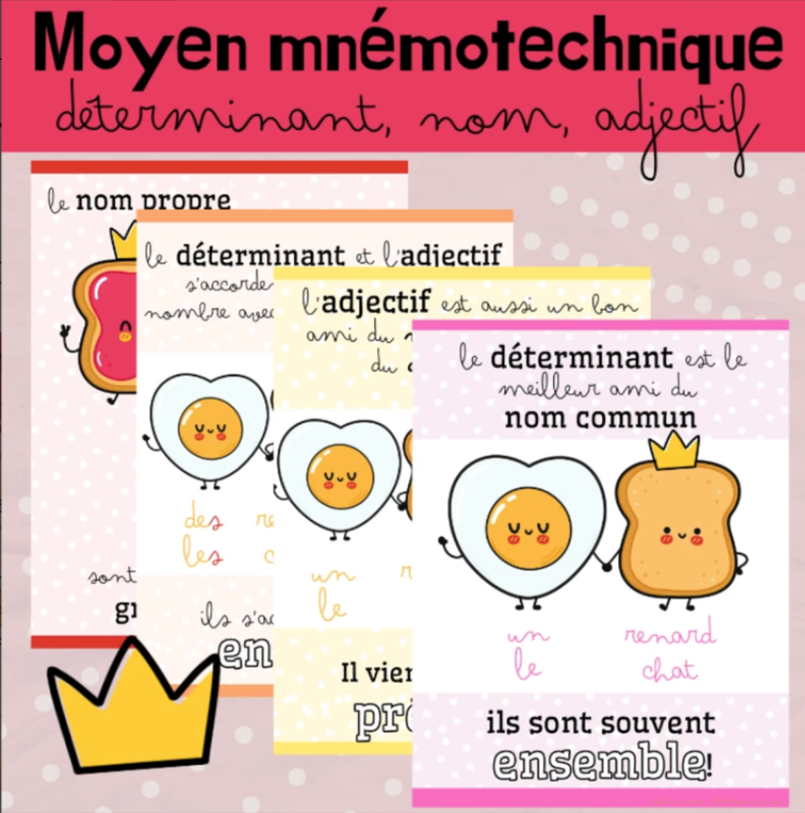 Affichage - Les classes de mots