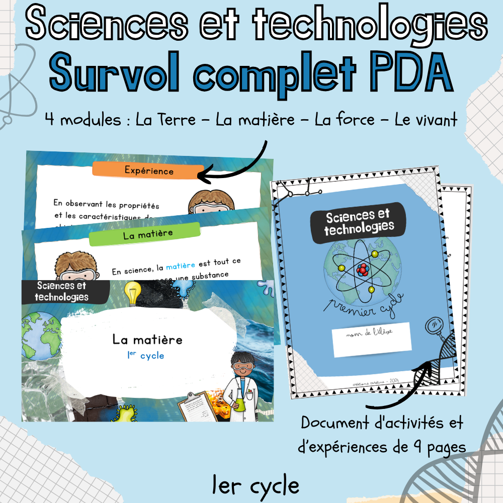 Ensemble d'activités - Sciences et technologies (1er cycle)