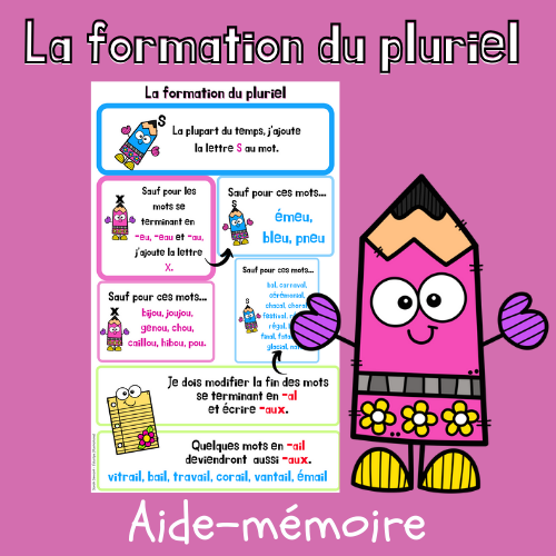 Affiche - La formation du pluriel