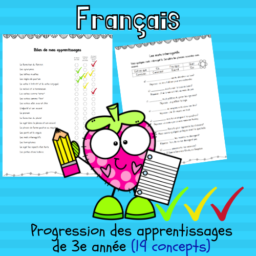 Révision - Français, Progression des élèves (3e)