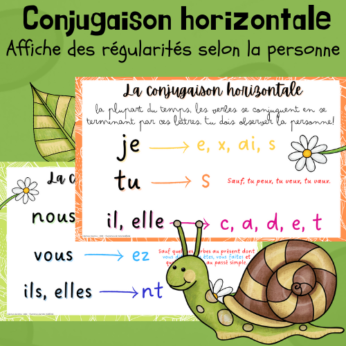 Affiche - La conjugaison horizontale