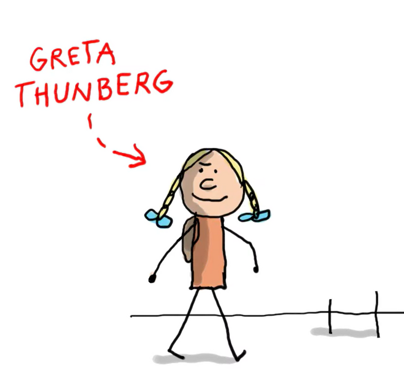 Qui est Greta Thunberg?