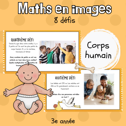 Maths par l'image - Le corps humain (3e)