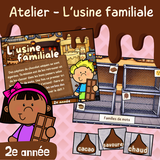 Ensemble - Une journée chocolatée (2e)