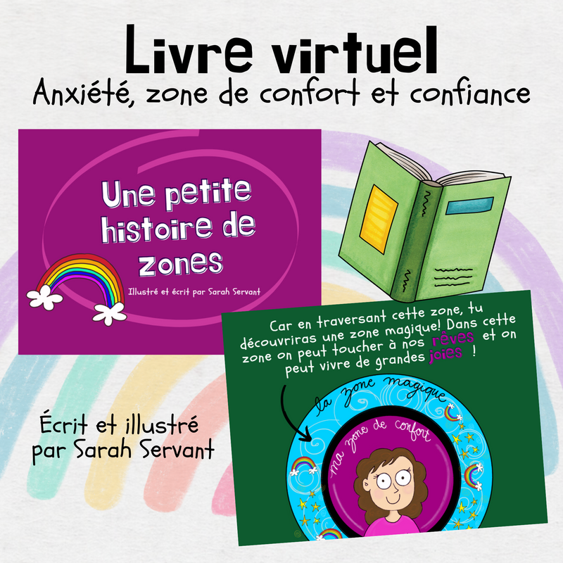 Une petite histoire de zone