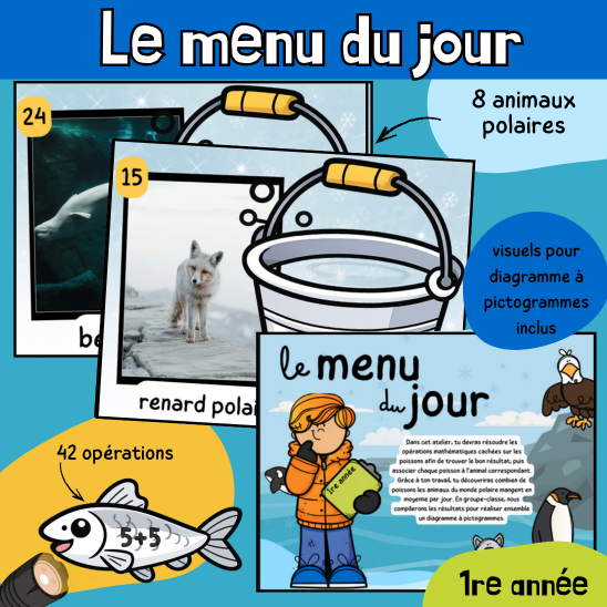 Le menu du jour