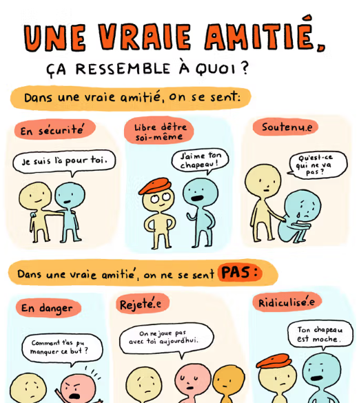 Elise Gravel - L'amitié