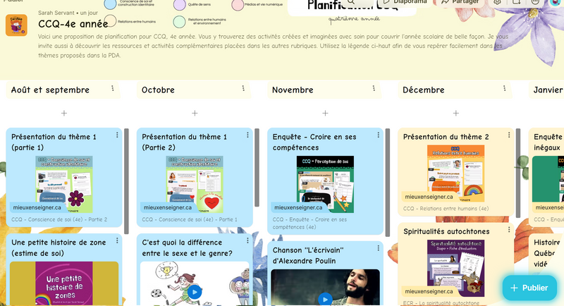 Planification globale par niveau