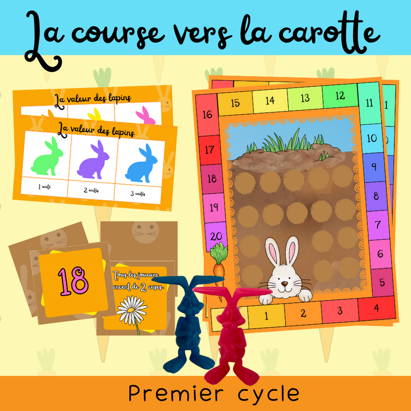 La course vers la carotte
