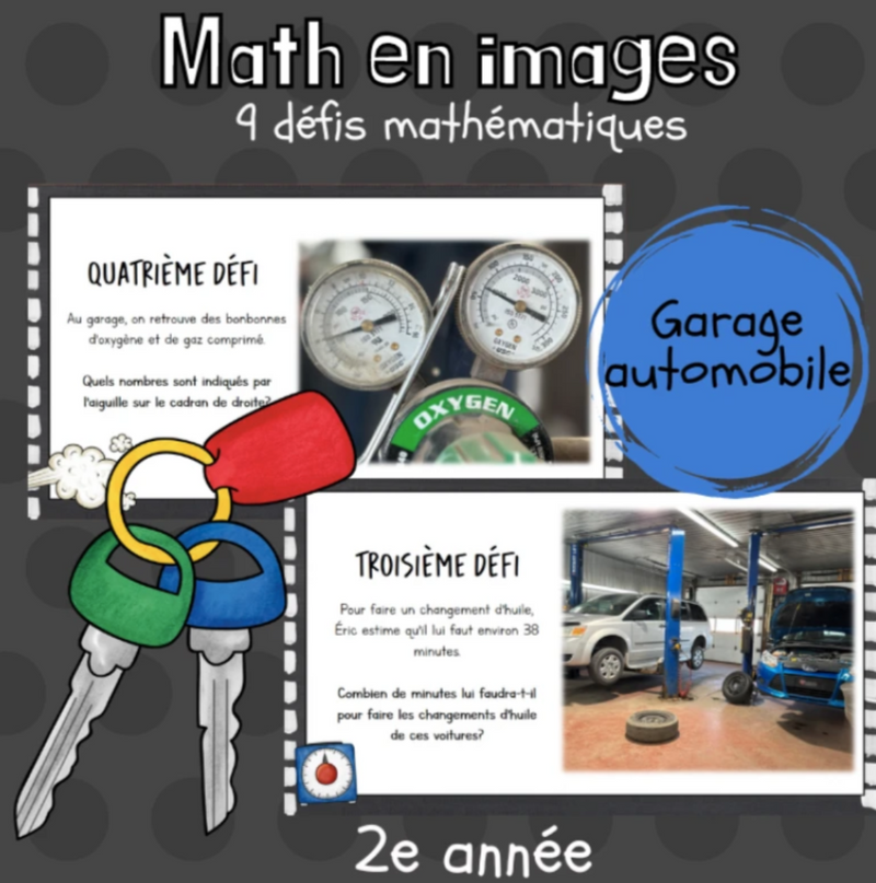 Math par l'image - Garage automobile