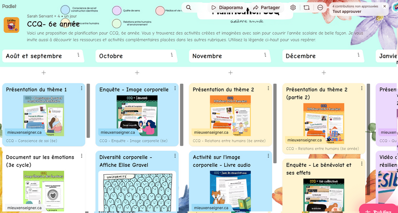 Padlet de planification