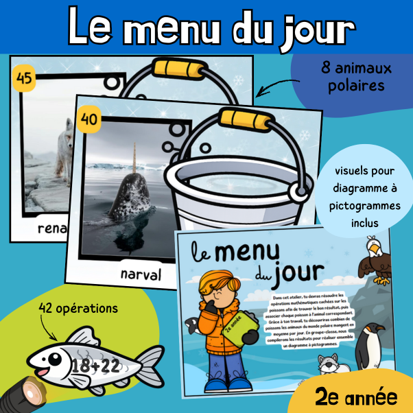 Le menu du jour