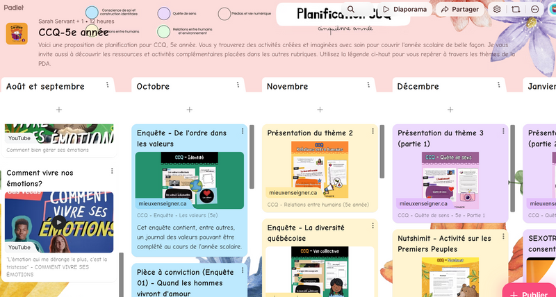 Padlet de planification