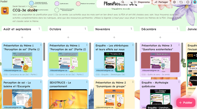 Planification globale par niveau
