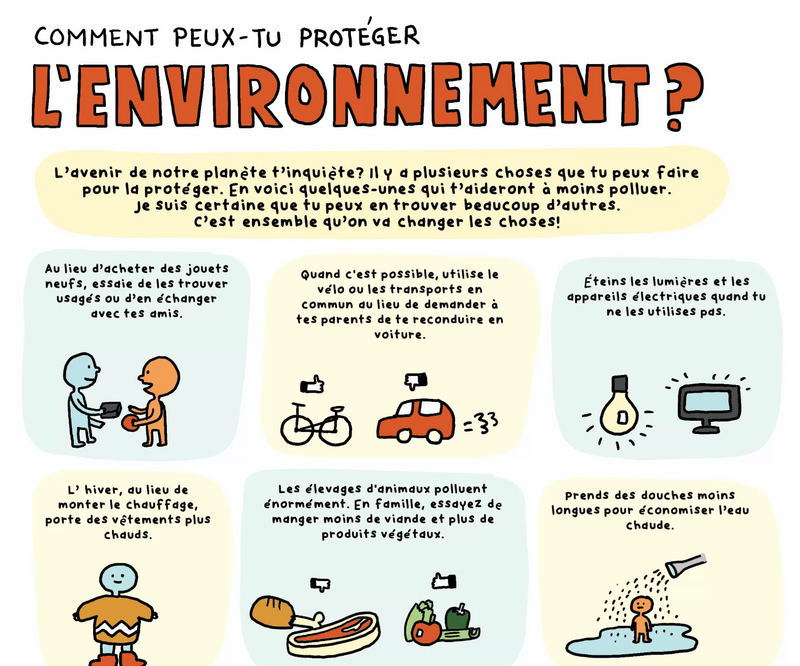 Affiche - Comment protéger l'environnement?