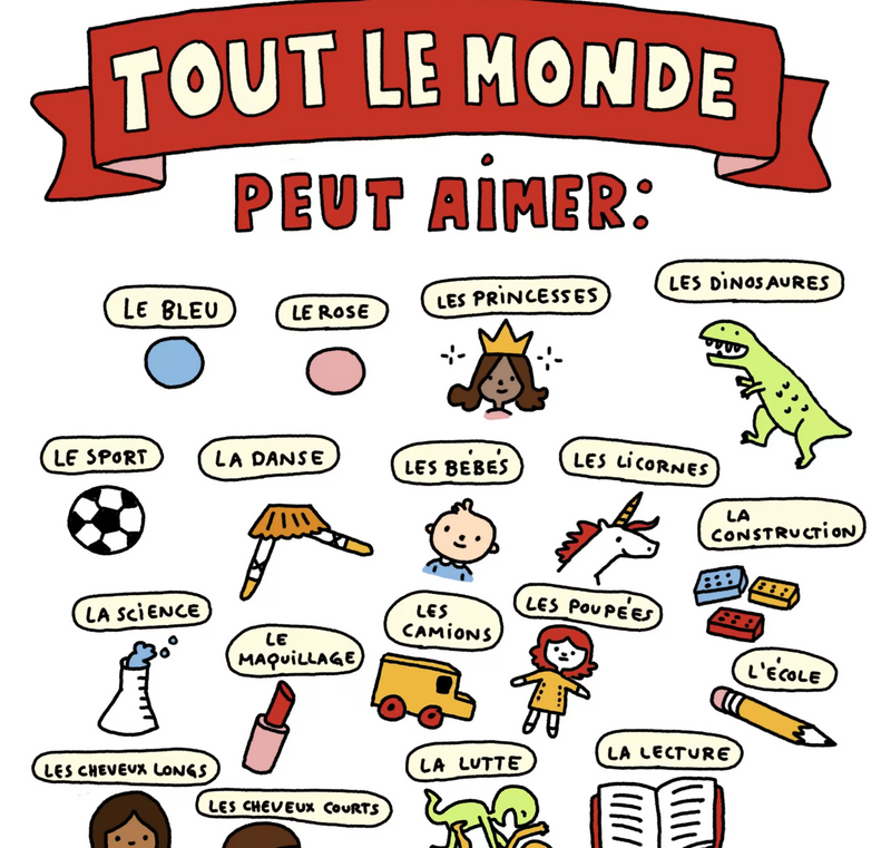 Afichage en classe